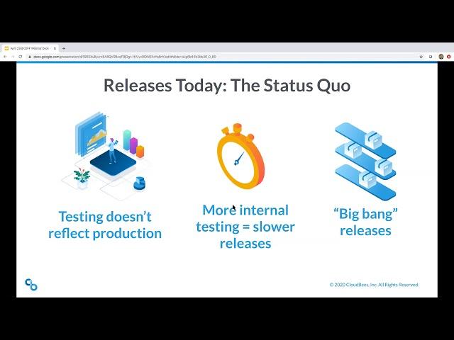 Progressive Delivery: Releasing Continuously Without Risk Using Feature Flags