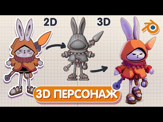 3D Персонаж в Blender | Моделирование + Анимация