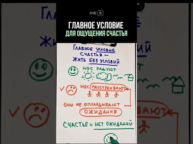 Как жить в состоянии счастья без ожиданий  #мышление #нейротренажеры