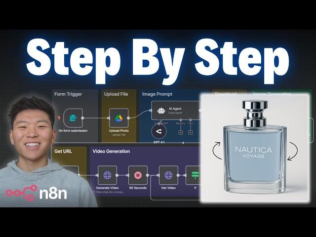 How I Automated Product Videography with AI (Step by Step n8n Tutorial)