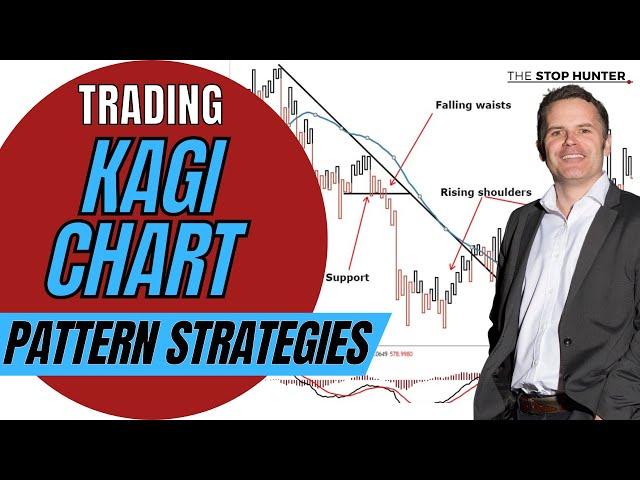 Awesome Kagi Chart Trading Price Pattern Strategies You Need To Be Using!