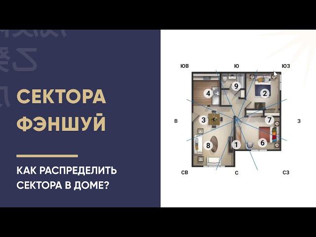 Сектора фэншуй. Квадрат или пирог? Как распределить сектора в доме?