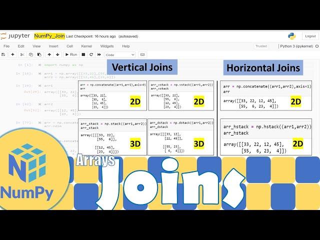 Python NumPy|Joining Numpy Arrays Together | Python for Beginners | Learnerea