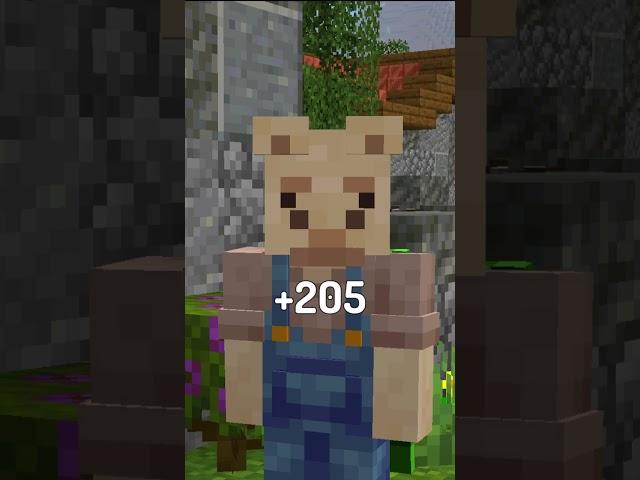 Harrydallama's Stats: March 1/3/2025 #shorts