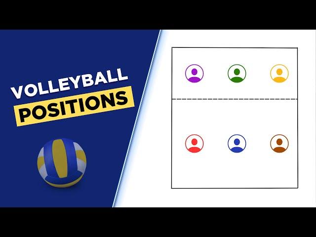 Volleyball Positions: Explained with Animations