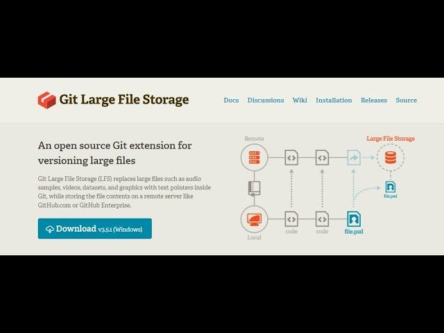 Installing Gitea in Docker & Enabling Git LFS