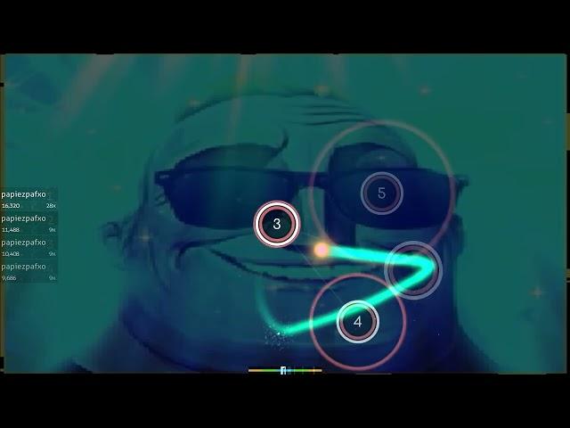 beating osu map mr incredible become canny !! #meme