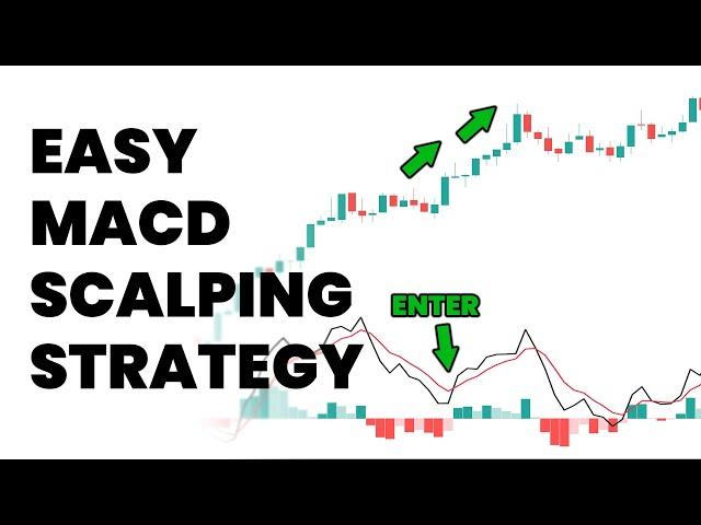 Very High Win-Rate MACD Scalping Strategy (Simple Trade)