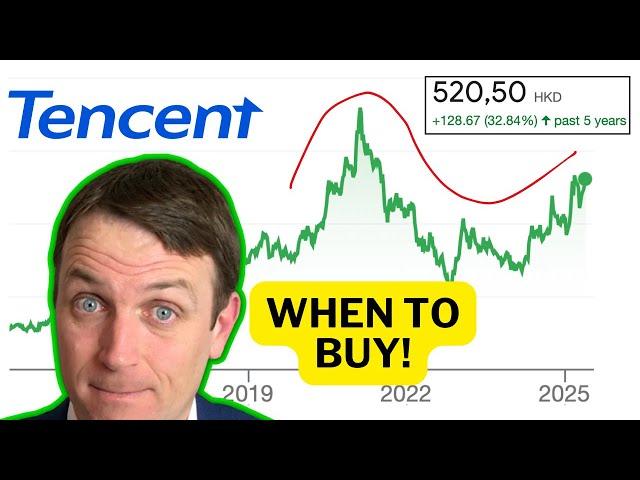Tencent Stock Investing Strategy!