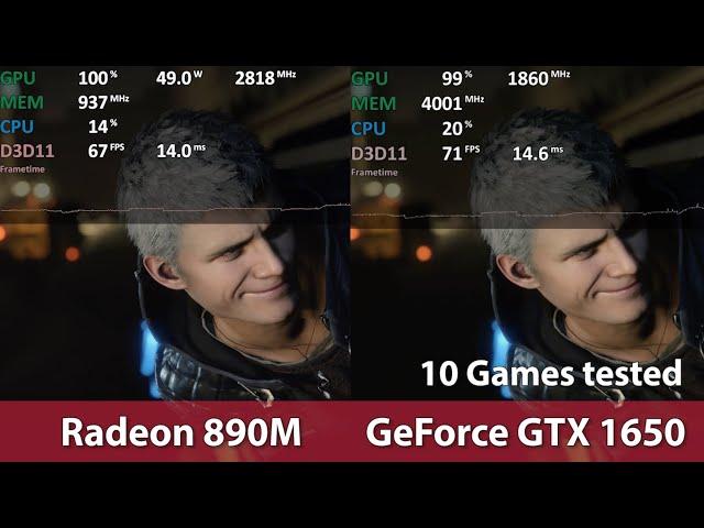 GeForce GTX 1650 vs Radeon 890M (Ryzen AI 9 HX 370) Comparison in 10 Games at 1080p