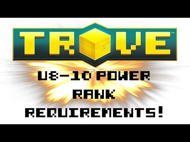 TROVE | GEODE TOPSIDE U8 - U10 POWER RANK REQUIREMENTS! | Trove Guide & Tutorial