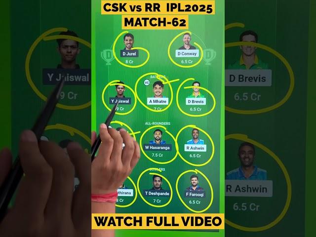 CSK vs RR DREAM11 Match pradiction | chennai vs Rajasthan match pradiction|