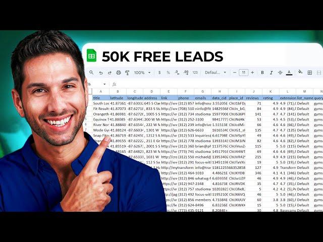 FREE B2B Leads For Cold Email Marketing (50,000 Emails)