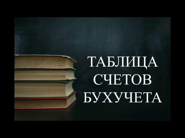 Бухгалтерские счета ПЛАН СЧЕТОВ | Счета бухгалтерского учета АКТИВНЫЕ, ПАССИВНЫЕ, АКТИВНО-ПАССИВНЫЕ
