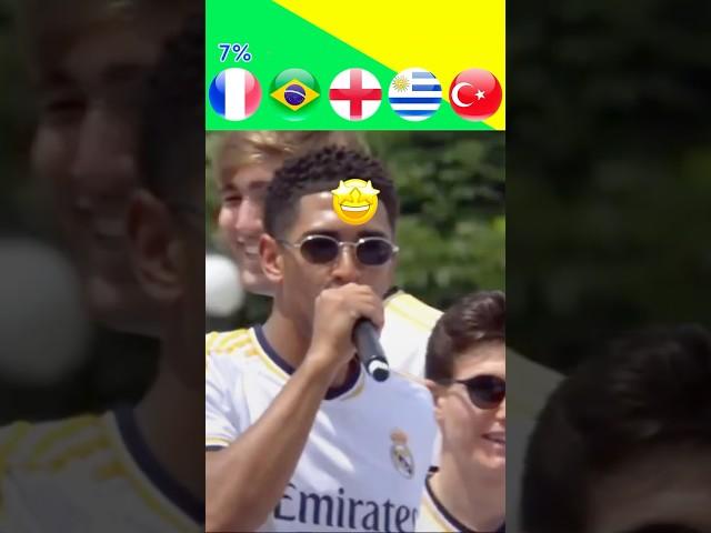 VINICIUS & BELLINGHAM SING HALA MADRID SONG! 