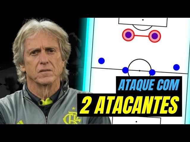 AS INCRÍVEIS VANTAGENS DE SE JOGAR COM 2 ATACANTES | Táticas de Futebol