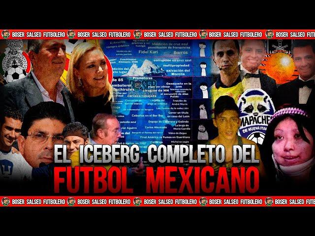 Explicando El Iceberg del Futbol Mexicano COMPLETO, Boser