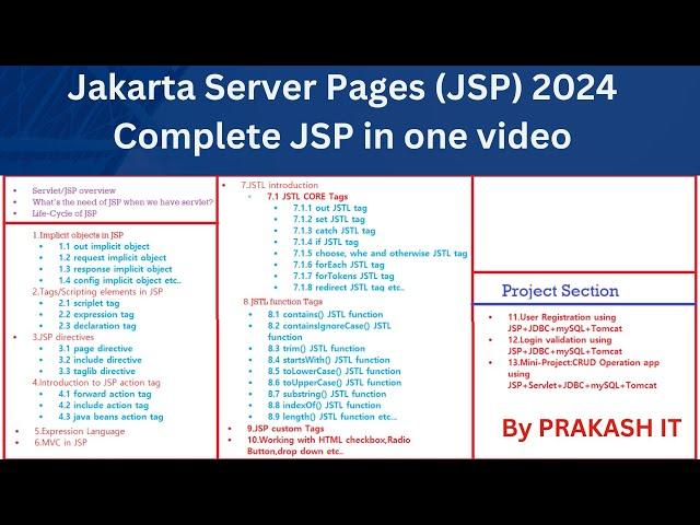 JSP Tutorial for Beginners 2024 | JSP Tutorial | JSP Tutorial In One Video