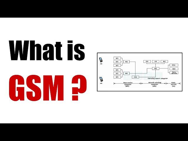 Mobile Communication 4 - What is GSM ? ( GLOBAL System for MOBILE )