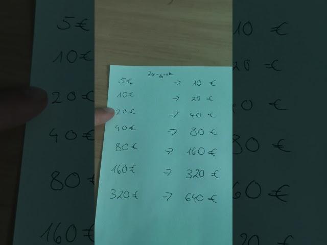 99%Gewinnwahrscheinlichkeit durch Sportwetten bis zu 100€pro h mit dieser Methode