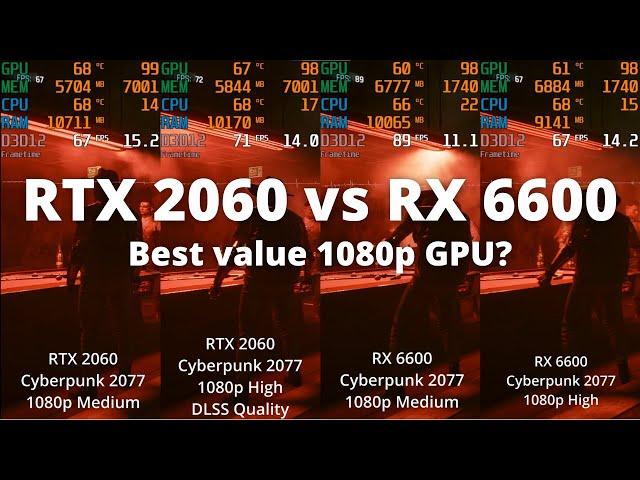 RTX 2060 vs RX 6600: The Ultimate Comparison