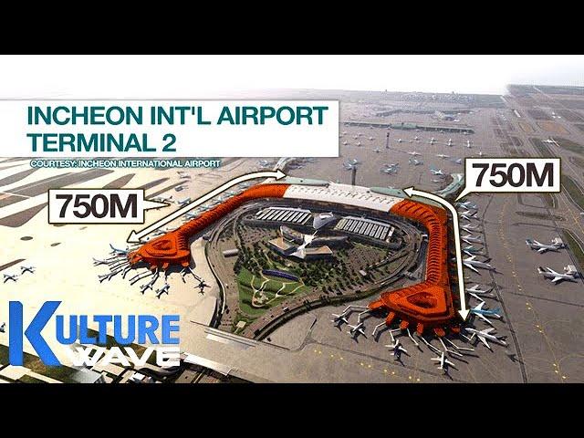 [Features reporter] Incheon Int'l Airport expansion increases capacity to more than 100 mil. passeng