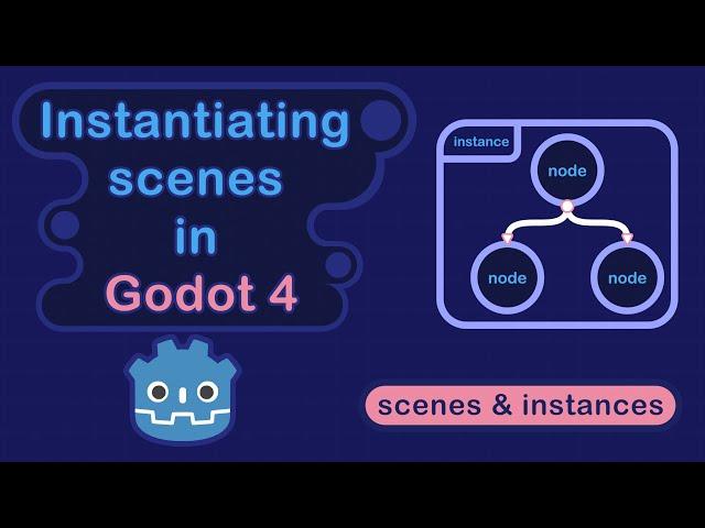 Godot 4 | Scene and scene instantiation quick overview