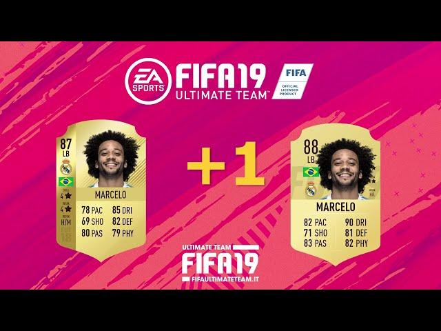 Comparison Ratings Top 100 Fifa 19 vs Fifa 18 ( 30 - 21 )