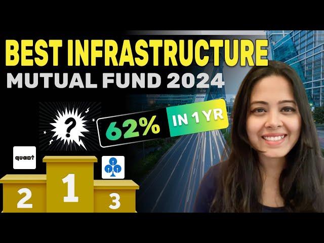 Best Infrastructure Mutual Funds 2024 - Step by Step Analysis of 19 Fund, Best Mutual funds for 2024