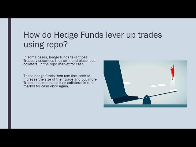 What is ACTUALLY going on in the repo market and what do Hedge Funds have to do with it?