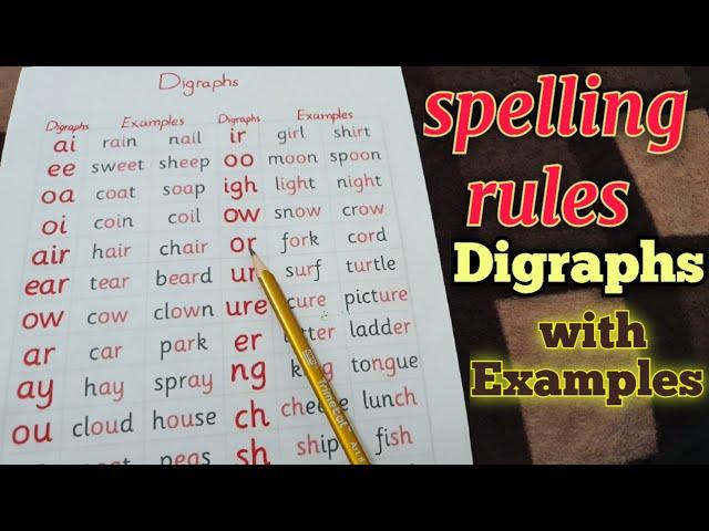 Digraphs with Examples | consonant digraphs | English reading rules