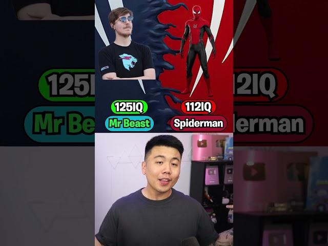 Who Do You Think is Smarter?