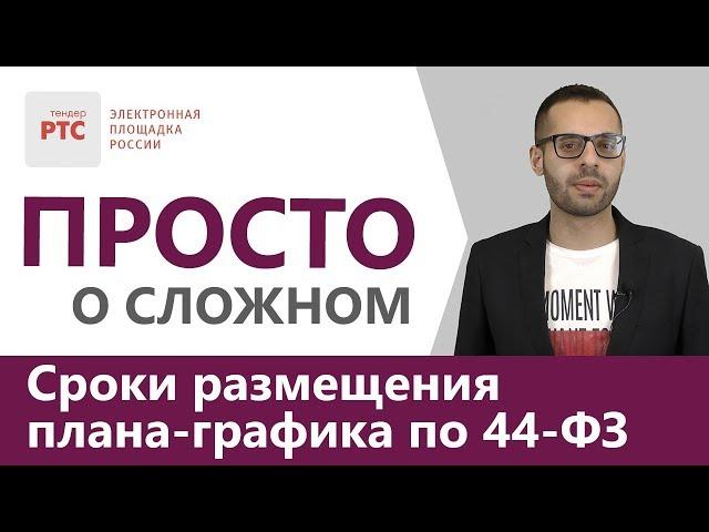 Сроки размещения плана-графика по 44-ФЗ