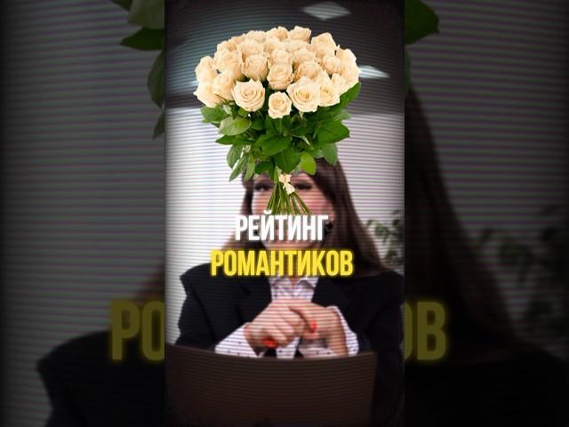 Рейтинг романтиков по знаку зодиака  Согласны?Переходите по ссылке в шапке профиля и пройдите ТЕСТ