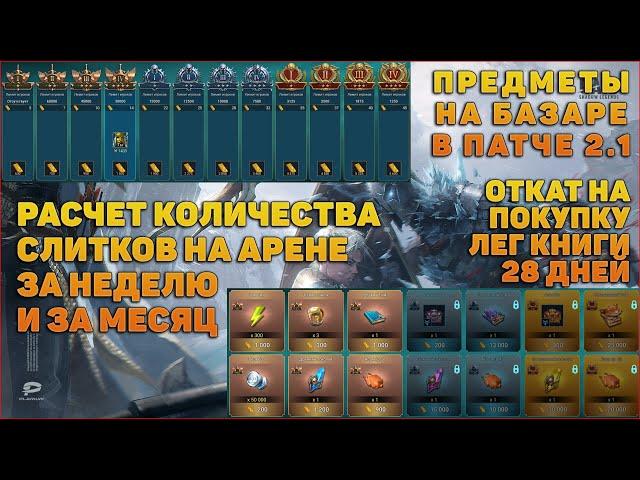 Расчет слитков, Откат на покупки 28 дней | Базар - RAID Shadow Legends