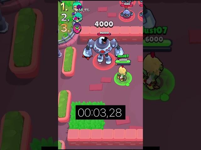 Which Brawler can do the most damage in five seconds  #Brawlstars #Brawler #viral