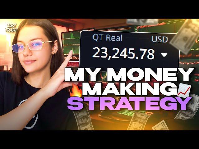 Pocket option strategy 1 minute - INDISPENSABLE Trading STRATEGY For EVERYONE!