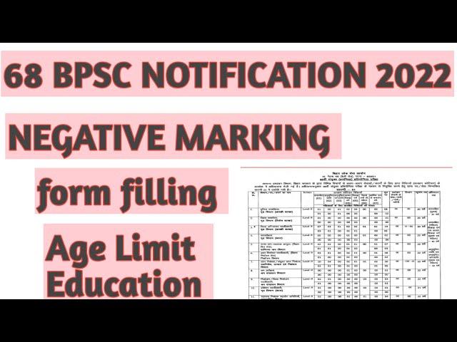 OFFICIALLY OUT :-  68 BPSC NOTIFICATION 2022 | bpsc 68 notification 2022 | 68 bpsc prelims 2022