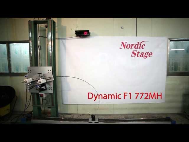 Nordic Stage Dynamic F1 772MH Crash test - 16 lbs (8 kgs) power challenge.