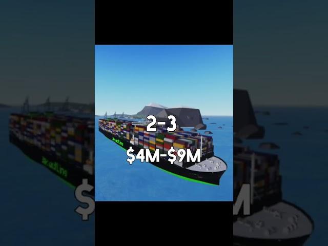 seawise giant vs quad a! |shipping lanes. I couldn't show the whole seawise giant because its so big