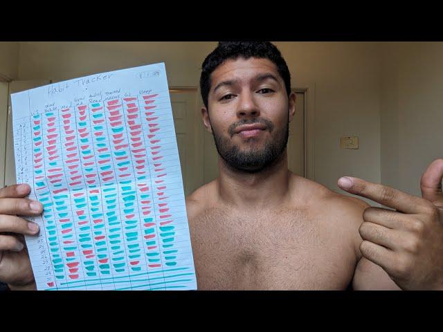 How To Build UNBREAKABLE Discipline