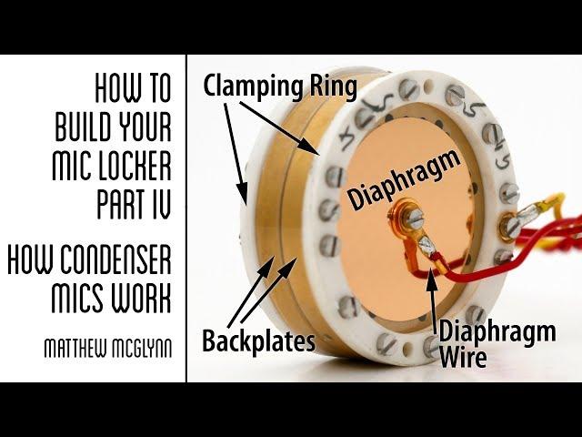 How Condenser Mics Work