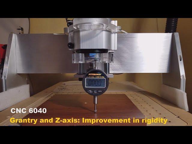 CNC 6040 Improvements, fixes, and upgrades