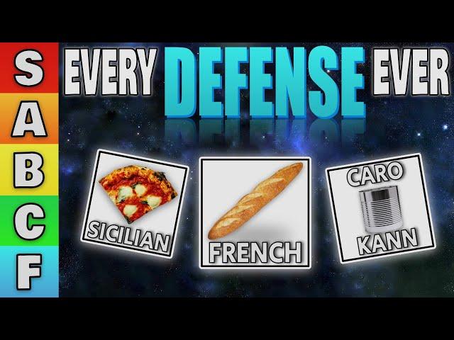 ALL 45 DEFENSES VS. E4 RANKED (Tier List)