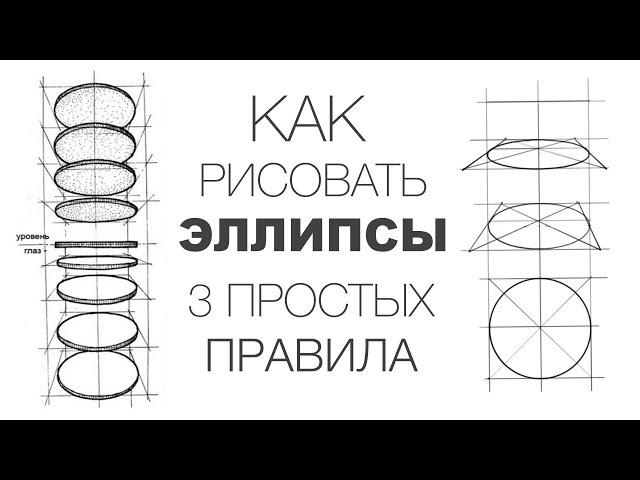 КАК РИСОВАТЬ ЭЛЛИПСЫ. Простой и быстрый способ рисования ЭЛЛИПСОВ