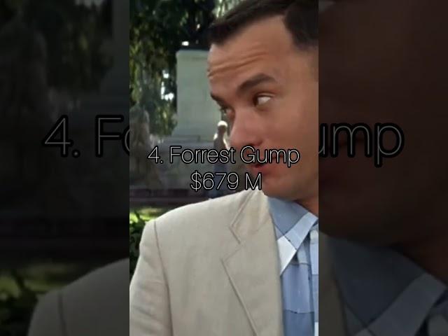 Highest Grossing Tom Hanks's Movies #tomhanks #hollywood #movies #highestgrossingmovies #viral #film