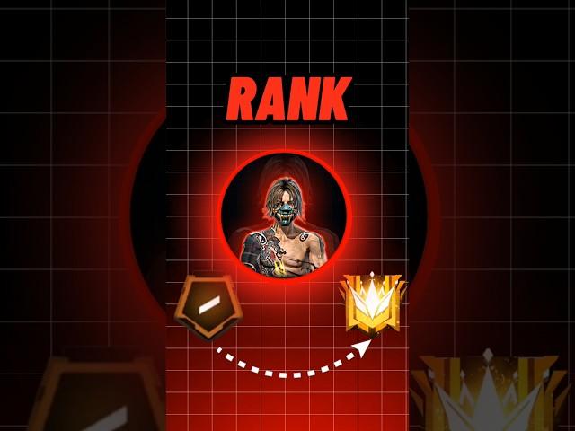 Best Character Skill Combination for BR Rank Part 02 ‎@fkgamingytofficial  #freefire #character