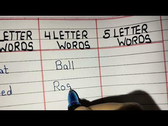 3 letter/4 letter /5 letter words| 10 three letter four letter five letter words in englis/ phonics