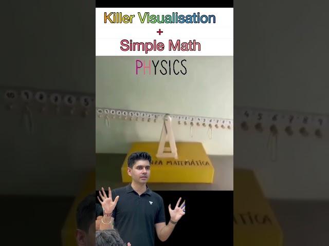 Beauty of Torque explained by Math ️ #udaan #jeeshorts #killervisualisation #namokaul