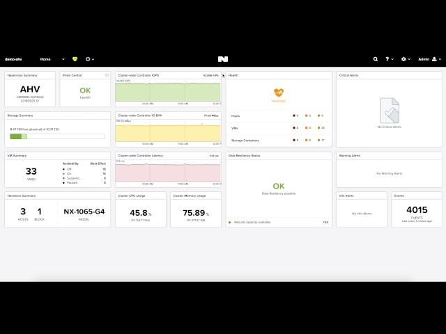 Nutanix Prism 5.1 Technical Demo